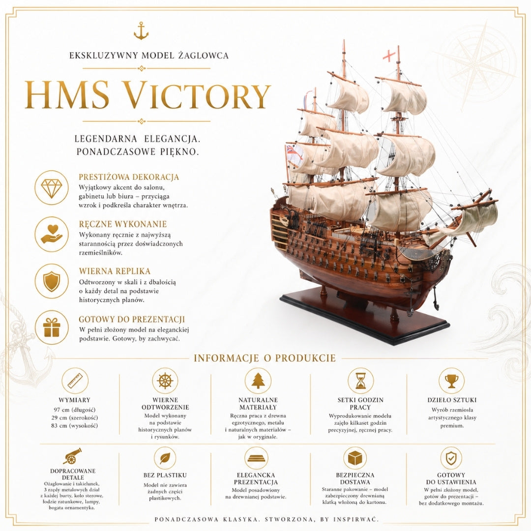 Eksklusiv model af sejlskibet HMS Victory VIC80R