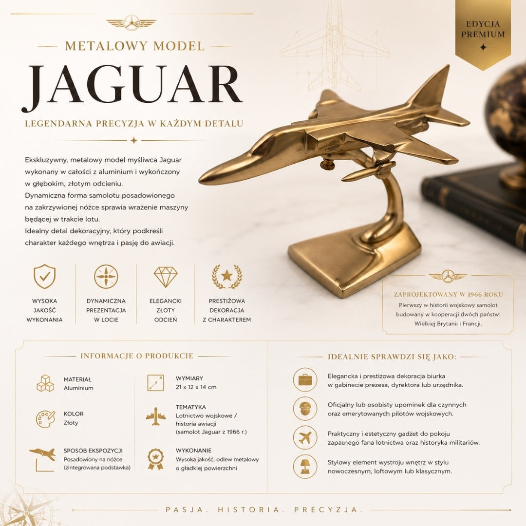 Metalmodel af Jaguar-jagerfly gave til pilot – JAG